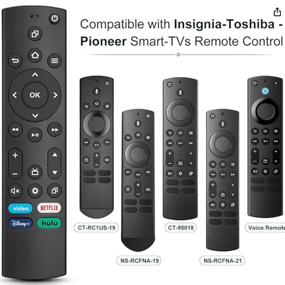 REPLACEMENT REMOTE- SMART TV - Picture 2 of 4